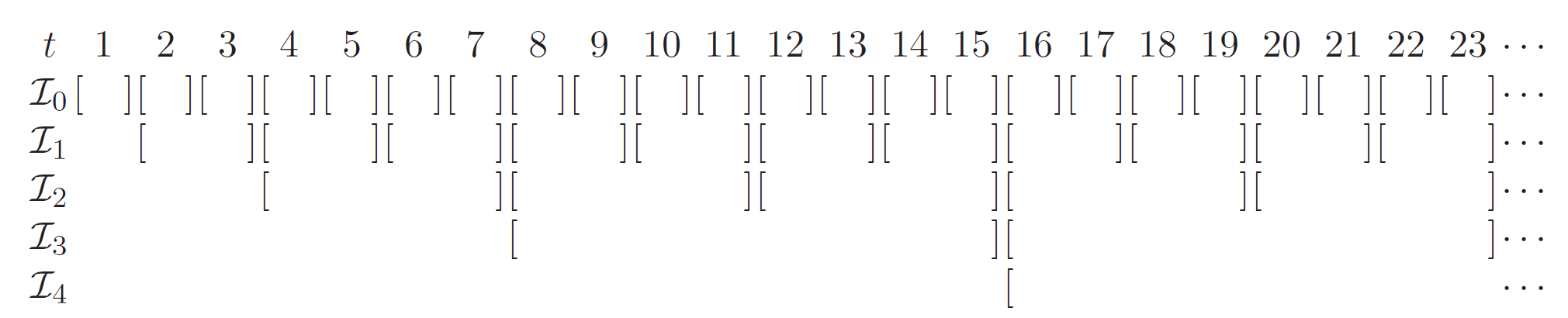 ../_images/GC.png